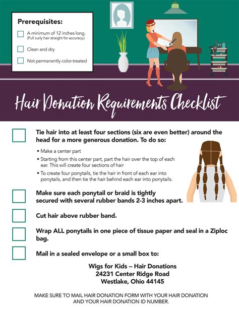 Hair Donation Guidelines .